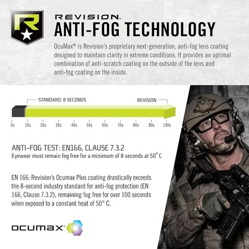 Revision Military Military unisex-adult Shadowstrike Ballistic Sunglasses in Saudi Arabia