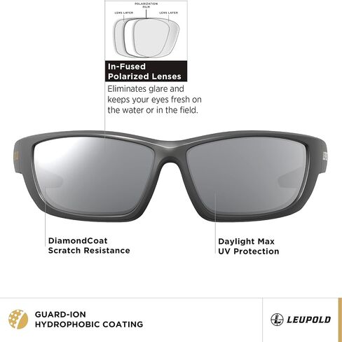 Leupold Cheyenne Performance Eyewear with Polarized Lenses in Saudi Arabia