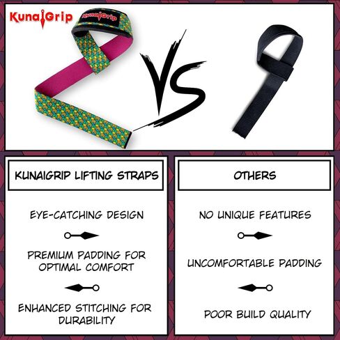 Anime Lifting Straps - Padded Wrist Straps for Weightlifting, Bodybuilding, Gym Workouts, Powerlifting, Deadlifts & Fitness (Soft Cotton 23.5 inch, 1 Pair) in Saudi Arabia