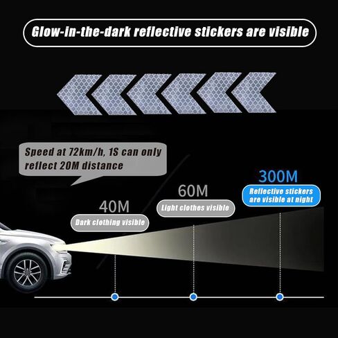 24 PCS Arrow Reflective Stickers, Rear Bumper Safety Warning Stripe Sticker, Night Visibility Waterproof Adhesive Decals, Guidance Decoration, Universal for Car, Motorcycle (Fluorescence Green) in Kuwait