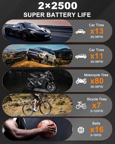 منفاخ إطارات لاسلكي، ضاغط هواء محمول، مضخة هواء محمولة بقوة 150 رطل لكل بوصة مربعة للسيارة، ضاغط هواء كهربائي أسرع 2X مع شاشة LCD/مقياس/ضوء للدراجات النارية والدراجة والكرة in Kuwait