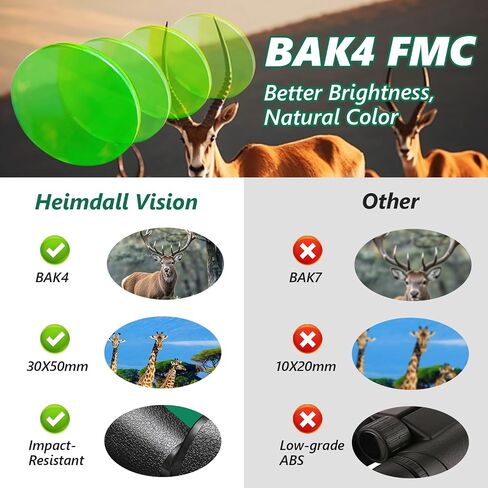 30x50 Binoculars for Adults, High-Powered Compact Professional Binoculars for Bird Watching, Hunting, Sports, Concerts, Travel, Cruise, and Outdoor, Waterproof with Case in Kuwait