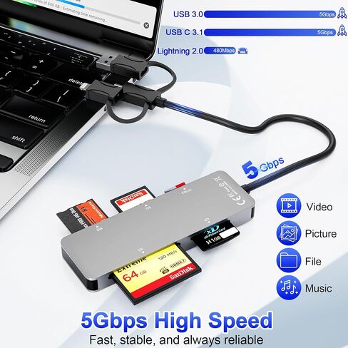 قارئ بطاقات XD/MS/TF/CF/SD لهاتف iPhone، محور محول متعدد الذاكرة 8 في 1 Pro Duo مع 3 منافذ USB 2.0، محول قارئ بطاقات الذاكرة Lightning+USB A+USB C OTG يدعم صورة Micro SD/SDHC/XD بطاقة in Saudi Arabia