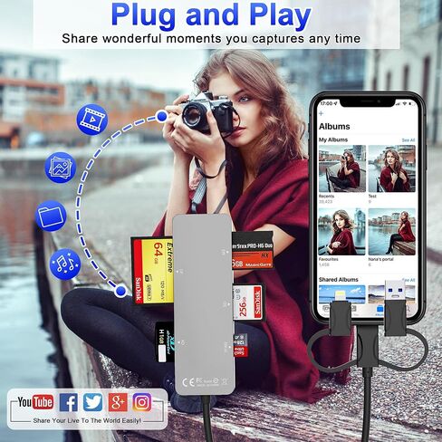 قارئ بطاقات XD/MS/TF/CF/SD لهاتف iPhone، محور محول متعدد الذاكرة 8 في 1 Pro Duo مع 3 منافذ USB 2.0، محول قارئ بطاقات الذاكرة Lightning+USB A+USB C OTG يدعم صورة Micro SD/SDHC/XD بطاقة in Saudi Arabia