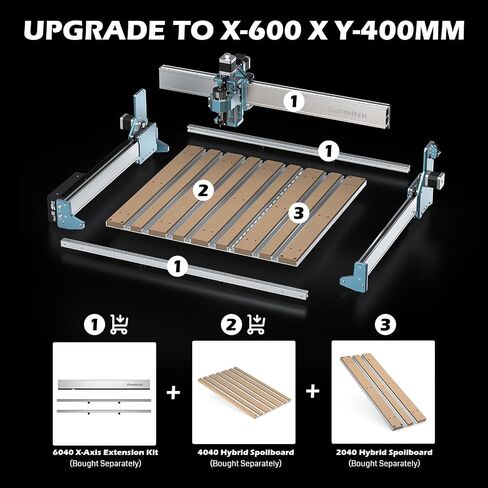 SainSmart Genmitsu 4040 RENO Aluminum & MDF Hybrid Spoilboard, Upgrade Hybrid Table for 4040 RENO CNC Router Milling Machine in Saudi Arabia