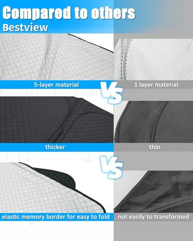 BESTVIEW Front Windshield Sun Shade Compatible with GMC Sierra 1500 2500 3500 2019-2024, Foldable Reflective Sunshade for Car Front Window, 3 Layers 210T Material in Kuwait