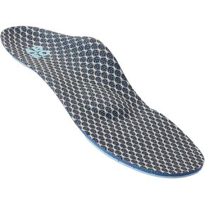 ABEO Metatarsal Max Insoles for Women | Plantar Fasciitis Insoles | Metatarsal Pads Women | Orthotic Inserts for Women | Arch Support Inserts Women | Shoe Inserts for Women Blue 8 Medium