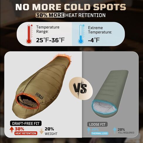Mummy Sleeping Bag, 26-36℉ All Season Camping Sleeping Bag for Adults Cold Weather with Adjustable Hood, Phone Pocket for Hiking, Traveling, and Outdoor Activities in Saudi Arabia