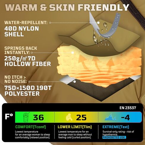 Mummy Sleeping Bag, 26-36℉ All Season Camping Sleeping Bag for Adults Cold Weather with Adjustable Hood, Phone Pocket for Hiking, Traveling, and Outdoor Activities in Saudi Arabia
