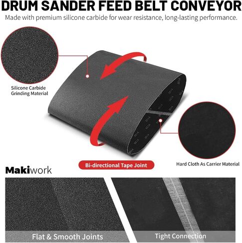 Drum Sander Feed Belt Conveyor - Compatible with Steel City 16-32 Drum Sander, Silicone Carbide, 16-1/4" x 43-1/2", 120 Grit in Kuwait