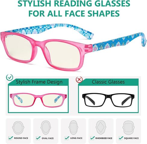Eyekepper 4-pack نظارات القراءة بدون إطار الضوء الأزرق حجب النساء الرجال نصف القمر القراء +2.00 in Saudi Arabia