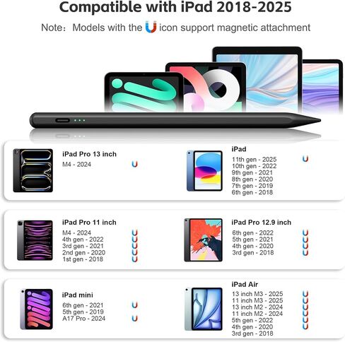 Stylus Pen for iPad 2026-2018 with 13mins Fast Charge,Tilt Sensitivity in Saudi Arabia