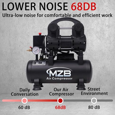 MZB 2.4 Gallon Ultra Quiet Air Compressor 110V/60Hz 1.0HP 5.65CFM, MAX 115PSI Steel Tanks Oil-Free 68dB Noise Level Air Compressor for Spray Painting, Auto Repair, Carpentry Decoration in Kuwait