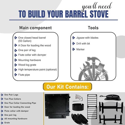 Sonret- Barrel Wood Stove Kit with Double Barrel Stove Kit & Burn Barrel Grate – Perfect for Wood Stove Kit for 55 Gallon Drum - Wood Burning Stove Kit Barrel Stove Door - Camp Stove kit for Heating in Saudi Arabia