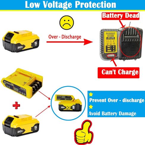 محول بطارية الطاقة منخفضة حماية الجهد متوافق مع محول بطارية DeWalt 12V 20V 12V-30V مع DC-DC 12V 2.5A in Kuwait