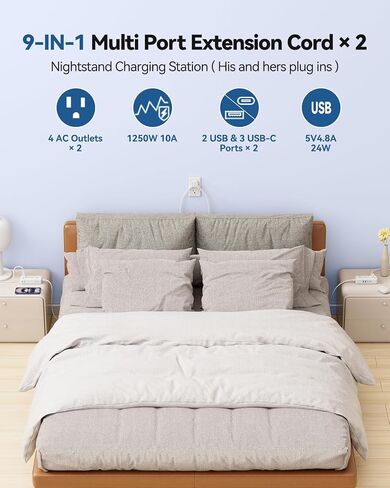 2 Prong Flat Plug Power Strip, 1875W 2 Prong Extension Cord with 180° Rotating Flat Plug, US to Japan Plug Adapter with 4 AC 3 USB, 5 FT Extension Cord, Ideal for Non-Grounded Outlets, Non Surge in Kuwait