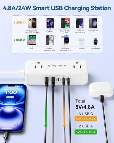 2 Prong Flat Plug Power Strip, 1875W 2 Prong Extension Cord with 180° Rotating Flat Plug, US to Japan Plug Adapter with 4 AC 3 USB, 5 FT Extension Cord, Ideal for Non-Grounded Outlets, Non Surge in Kuwait