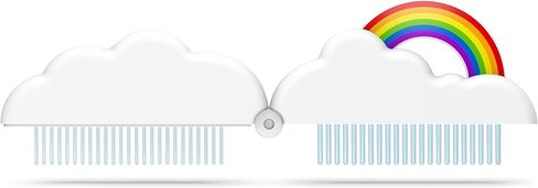 Genuine Fred HEAD IN THE CLOUDS Folding Brush and Comb, Fun Cloud and Rainbow Design, Hair Care Tool and Detangling Comb, Great for Travel and Diaper Bags, Fun Gift and Stocking Stuffer in Kuwait