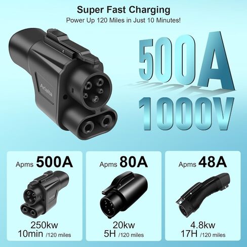 J1772 to Tesla Adapter, 80 Amp 250V Max Fit All SAE J1772 Chargers for Tesla Model S, 3, X, Y, Cybertruck, Passed CE/ROHS/FCC, SAE J1772 EV Adapter for Tesla Fast and Safe Charging for Tesla Owners in Saudi Arabia