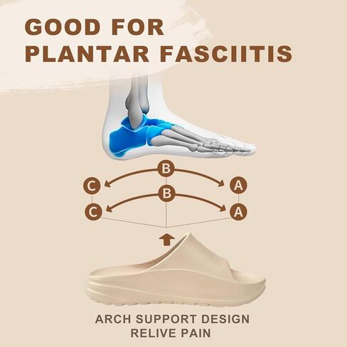 Mens/Womens Sandals Recovery Non-slip Slides with Arch Support Comfy Soft Cloud Pillow Feeling Slippers in Saudi Arabia