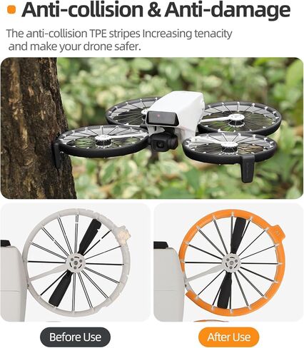 حارس المروحة لإكسسوارات DJI Flip ، غطاء واقي مضاد للمضاد للمضادات الالتفافية لمروحة DJI Flip (أسود) in Kuwait