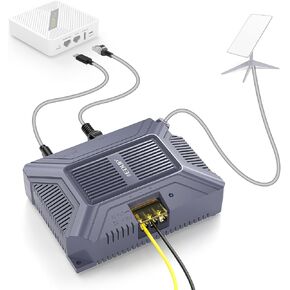 Starlink PoE Injector - 180W 5-in-1 GigE Passive & ESD Protection for Starlink Dishy V2, 1000Mbps Starlink Ethernet Adapter with USB & Type-C Power Output for Starlink Standard Actuated (Gen 2)