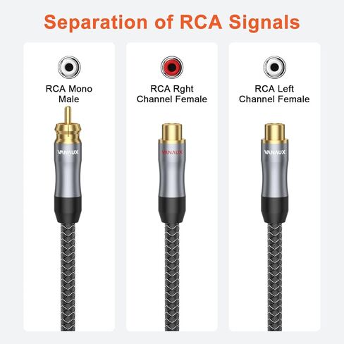 RCA Y Splitter 1 Female to 2 Male, RCA/Phono Splitter Cable, RCA Audio Video Extension Cord Gold Plated Adapter for Amplifiers,CD Player, Subwoofer, Home Theater, HDTV (1ft/30cm) in Kuwait