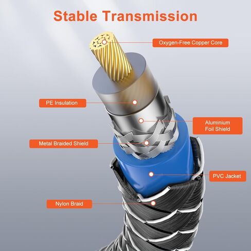 RCA Y Splitter 1 Female to 2 Male, RCA/Phono Splitter Cable, RCA Audio Video Extension Cord Gold Plated Adapter for Amplifiers,CD Player, Subwoofer, Home Theater, HDTV (1ft/30cm) in Kuwait