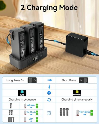 استبدال DJI Avata 2 Printing Charging Hub لإكسسوارات DJI Avata 2 بدون طيار ، 100W شاحن سريع في اتجاهين USB-C مع عرض شاشة LED (2x سريع ، شحن 3 بطاريات: 1 ساعة 10 دقيقة) in Kuwait