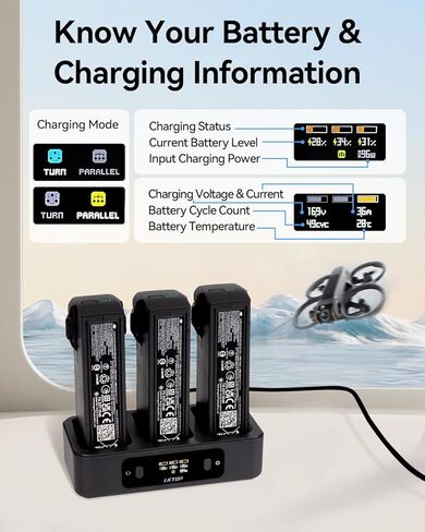 استبدال DJI Avata 2 Printing Charging Hub لإكسسوارات DJI Avata 2 بدون طيار ، 100W شاحن سريع في اتجاهين USB-C مع عرض شاشة LED (2x سريع ، شحن 3 بطاريات: 1 ساعة 10 دقيقة) in Kuwait