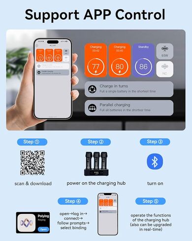 استبدال DJI Avata 2 Printing Charging Hub لإكسسوارات DJI Avata 2 بدون طيار ، 100W شاحن سريع في اتجاهين USB-C مع عرض شاشة LED (2x سريع ، شحن 3 بطاريات: 1 ساعة 10 دقيقة) in Kuwait