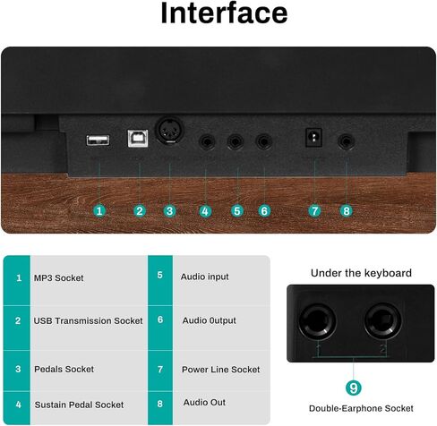 بيانو AODSK الرقمي للمبتدئين 88 مفتاحًا، بيانو كهربائي للوحة المفاتيح، مفاتيح كاملة الحجم شبه مرجحة، 238 نغمة، 100 أغنية تجريبية، مع دواسة مستدامة، مكبرات صوت ستيريو، وظيفة MP3، أسود (بيانو S-300U مع حامل U) in Kuwait