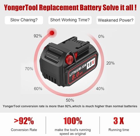 18V 8.0 Ah High Demand Replacement Battery Compatible with Milwaukee m18 Lithium Batteries 48-11-1880 48-11-1850,2 Pack in Saudi Arabia