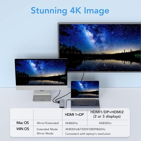 محطة إرساء الكمبيوتر المحمول USB C، محول متعدد المنافذ ثلاثي العرض 15 في 1 مع 3 شاشات، DP مزدوج، HDMI، VGA، منافذ USB، RJ45، SD/TF، ​​ميكروفون/صوت، PD، قاعدة متوافقة لأجهزة الكمبيوتر المحمولة Dell/Surface/HP/Lenovo in Kuwait