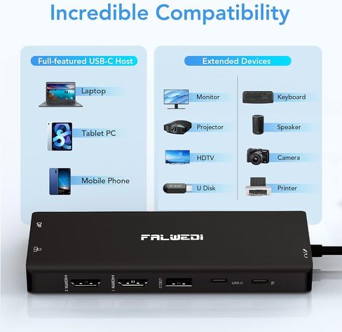 USB C Laptop Docking Station, 15 in 1 Triple Display Multiport Adapter with 3 Monitors，Dual DP, HDMI, VGA, USB Ports, RJ45, SD/TF, Mic/Audio, PD，Dock Compatible for Dell/Surface/HP/Lenovo Laptops in Kuwait