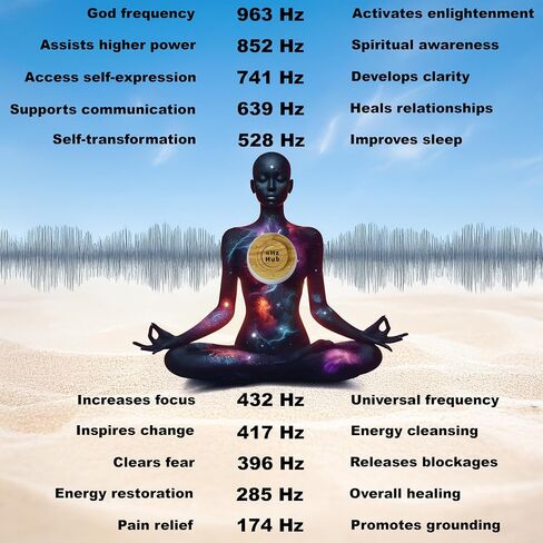 Solfeggio Hertz Frequency & White Noise Portable Sound Machine. Meditation/Sleeping/Yoga/Study/Baby/Adult/Office/Relaxing. 15 Calming Sounds. 3 Timers. 3 Lights. (Light Grain, Standard) in Kuwait