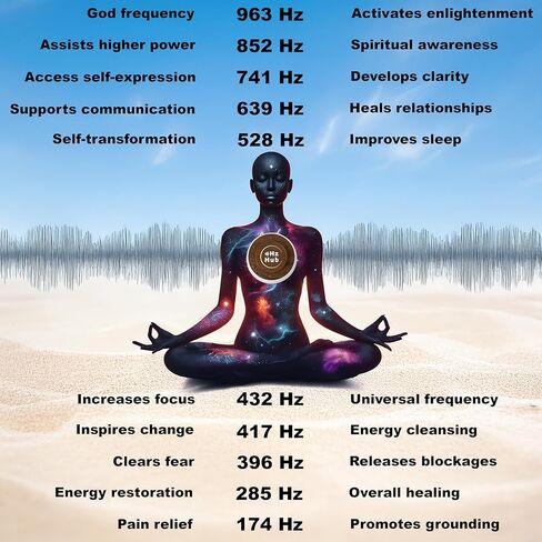 Solfeggio Hertz Frequency & White Noise Portable Sound Machine. Meditation/Sleeping/Yoga/Study/Baby/Adult/Office/Relaxing. 15 Calming Sounds. 3 Timers. 3 Lights. (Light Grain, Standard) in Kuwait