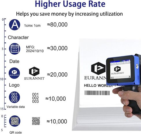Mini Handheld Inkjet Printer 0.5 in, E11 Handheld Printer Gun with 42ml Black Ink Cartridge, Inkjet Coder for Text QR Barcode Batch Number Logo Date Label Printer (E11-0.5) in Saudi Arabia