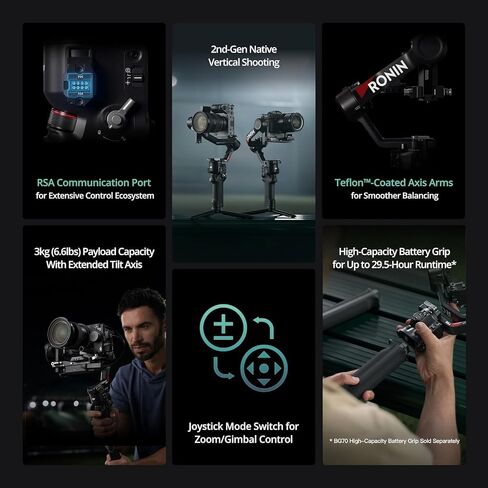 DJI RS 4 Combo, 3-Axis Gimbal Stabilizer for DSLR and Mirrorless Cameras Canon/Sony/Panasonic/Nikon/Fujifilm, Native Vertical Shooting, 2-Mode Switch Joystick, Focus Pro Motor, SDR Transmission Combo in Saudi Arabia
