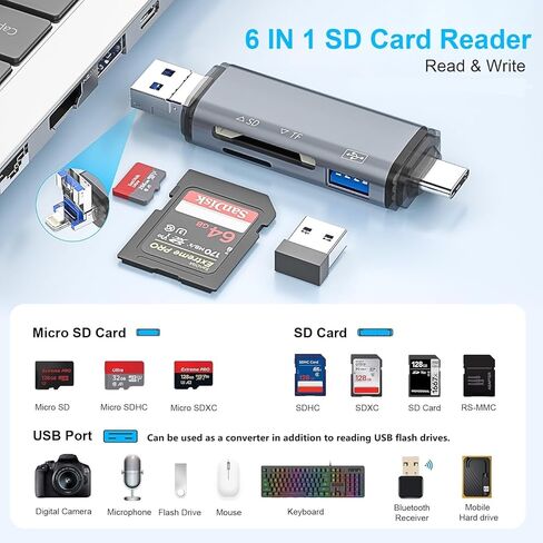 3-in-1 SD Card Reader for Smartphone and PC,3 Connectors Lightning/USB C/USB A,3 Card Slot Supports USB Flash Drive/SD/Micro SD/SDHC/SDXC/MMC for iPhone 15/14,iPad,MacBook,Android,Galaxy,PC and More in Kuwait