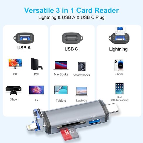 3-in-1 SD Card Reader for Smartphone and PC,3 Connectors Lightning/USB C/USB A,3 Card Slot Supports USB Flash Drive/SD/Micro SD/SDHC/SDXC/MMC for iPhone 15/14,iPad,MacBook,Android,Galaxy,PC and More in Kuwait