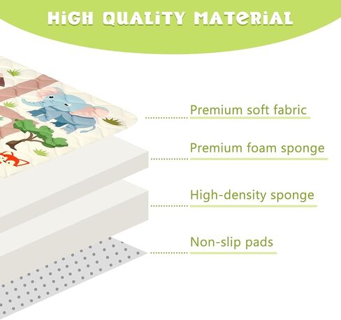 Baby Play Mat for Floor 59 * 71 inch, Extra Thick Soft Cushioning Foam Mat for Kids, Non Slip & Washable Crawling Mat for Toddler, Padded Play Mat for Baby Tummy Time in Saudi Arabia
