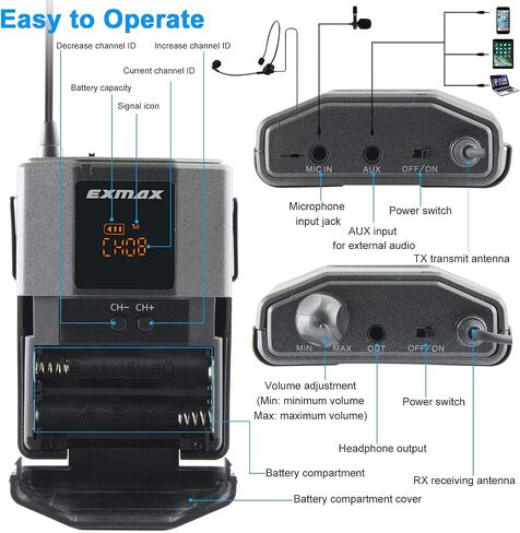 EXMAX UHF-938 Wireless Headset Microphone System for Tour Guide, Church, Translation, Teaching, Travel, Simultaneous Interpretation (1 Transmitter and 6 Receivers) in Saudi Arabia