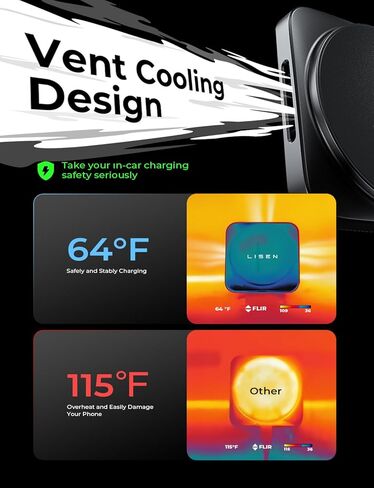 LISEN for 15W MagSafe Car Mount Charger,iPhone Magnetic Wireless Car Charger,MagSafe Charging Mount Wireless for iPhone 16 Pro Max Accessories Fits iPhone 16 15 14 13 12 ＆ MagSafe Case in Saudi Arabia
