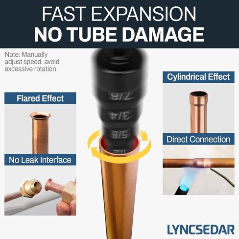6-in-1 Copper Tube Expander, Swadge Tool HVAC, Drill Bit for 1/4'', 3/8'', 1/2'', 5/8'', 3/4'', and 7/8'' Soft Copper Pipe, Hex Shank, Swaging Tool for Air Conditioner Repair in Saudi Arabia