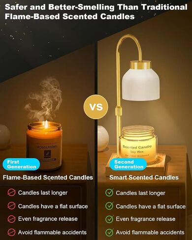 Candle Warmer Lamp with Timer - Upgraded Candle Warming Lamp with Dimmable, Adjustable Height - Electric Candle Burne Lamp for Any Size Jar Candles, Ideal Gift Choice (2 Bulbs Included) in Saudi Arabia