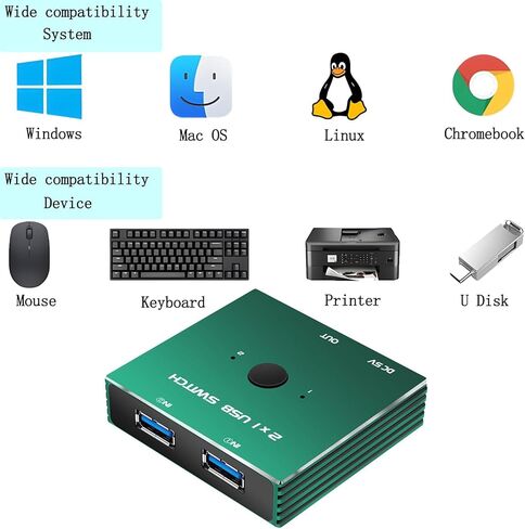 kvm Switch 2 Monitors 2 Computers HDMI 2.1 4k 144hz hdmi kvm Switch 2 Monitors 2 Computers 4K 144Hz kvm Switch hdmi 2.1 Dual Monitor 1440P 120Hz 144Hz 165hz 175hz 240hz FreeSync G-SYNC Daoistek in Saudi Arabia