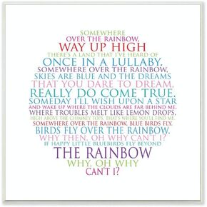 The Kids Room by Stupell Somewhere Over The Rainbow Circle Typog Wall Plaque, 12x12, Design By Artist Susan Newberry Designs