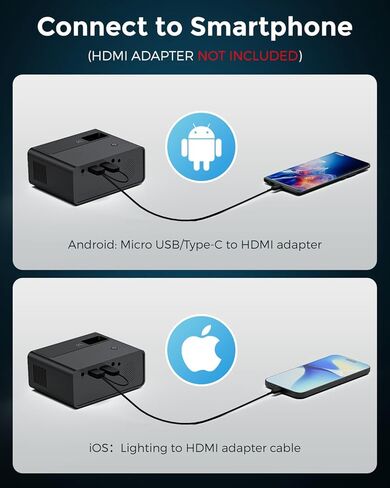 Cibest Mini Projector ، 2025 تم ترقية جهاز عرض الفيديو الكامل HD 1080p ، جهاز عرض فيلم صغير محمول ، متوافق مع iOS/Android/Windows/TV/Box/USB/HDMI in Saudi Arabia
