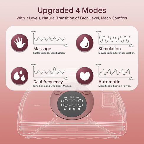 Heated Base Hands Free Breast Pump, Wearable Breastfeeding Pump of Baby Heated Dustproof Base, Automatic Voice Prompts, LED Display with 4 Modes &12 Levels, Memory Function-24 mm, 2 Pack Pink in Saudi Arabia